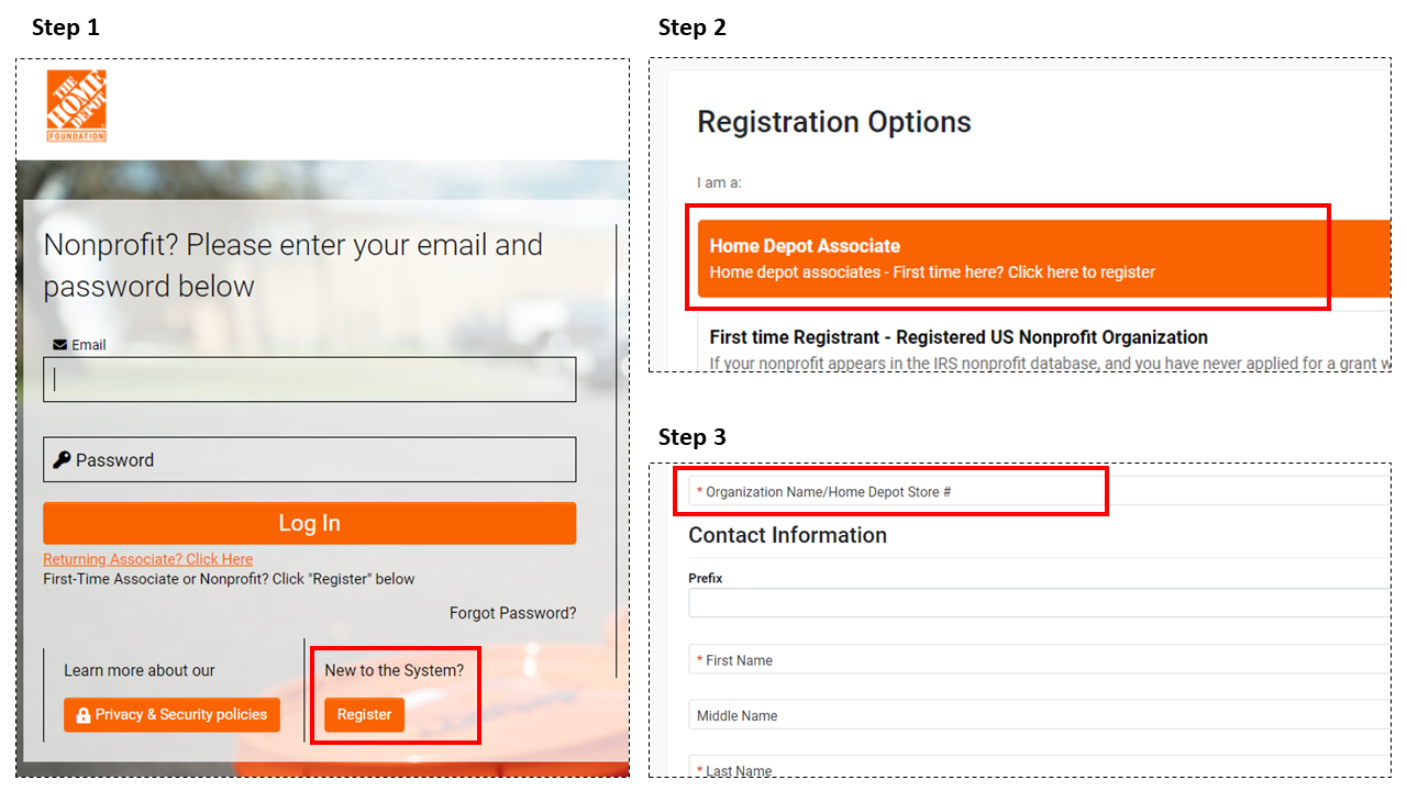 Registration RB